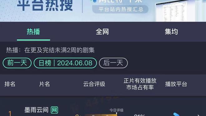 罚球需更稳！库明加上半场7投5中得到12分4板 罚球4中0